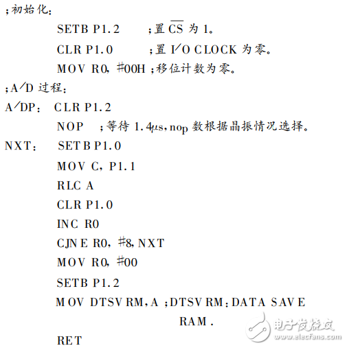 8位串行模數轉換器TLC548、TLC549的應用
