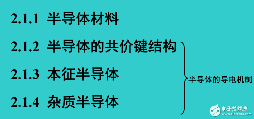 經典教程分享：二極管基礎知識與習題解析