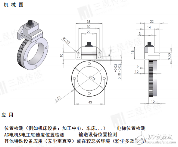 三晟傳感SDG系列主軸編碼器參數與特性介紹，具備超薄，大孔徑的特點。