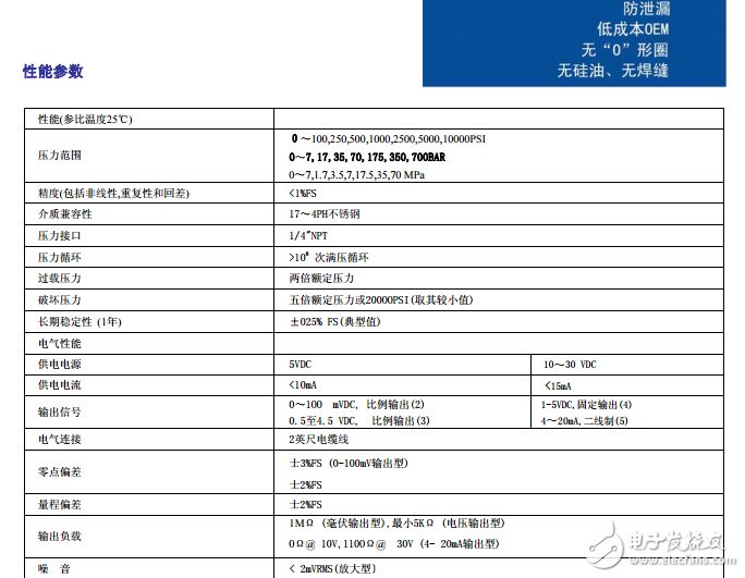 瑞士Intersema壓力傳感器MSP300系列介紹