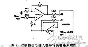 基于ADS8365的多路數據采集存儲系統設計