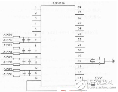 基于ADS1256的地震數據采集電路設計