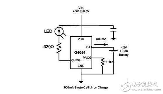 LTC6803-3在鋰電檢測系統(tǒng)中的應(yīng)用