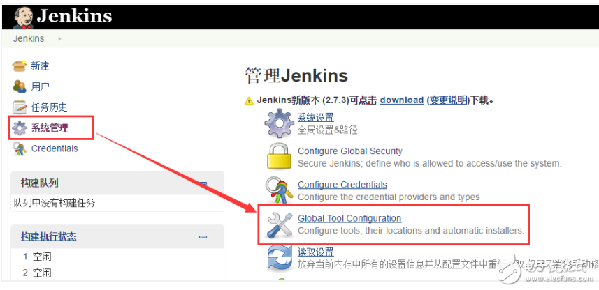 jenkins有什么用_jenkins如何自動部署