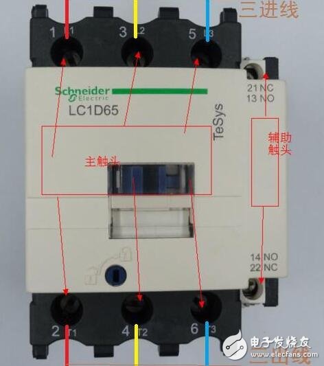 接觸器結構說明：由電磁系統、觸頭系統、滅弧裝置、復位彈簧等幾部分構成。