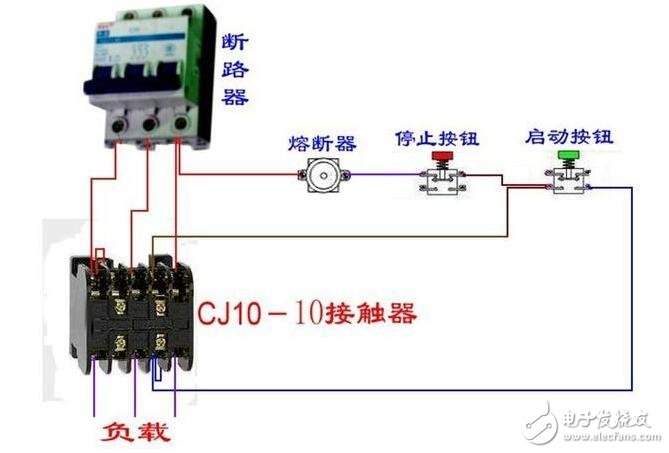 接觸器結構說明：由電磁系統、觸頭系統、滅弧裝置、復位彈簧等幾部分構成。