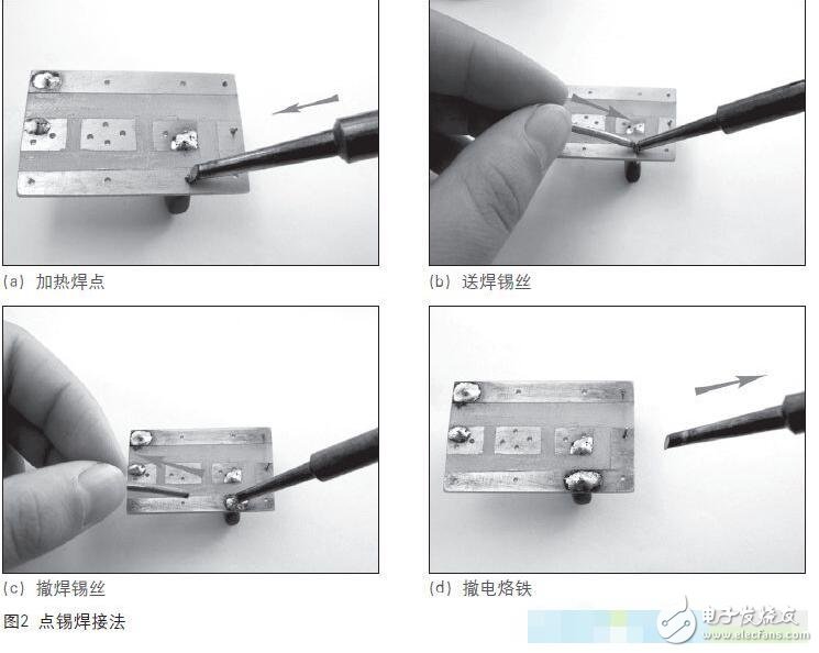 　電烙鐵是電子制作和電器維修的必備工具，主要用途是焊接元件及導線，按機械結構可分為內熱式電烙鐵和外熱式電烙鐵，按功能可分為無吸錫電烙鐵和吸錫式電烙鐵，根據用途不同又分為大功率電烙鐵和小功率電烙鐵。本文主要介紹電烙鐵的正確焊接5步法_電烙鐵焊接技術的要點總結等方面的內容。