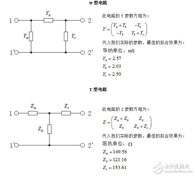 二端口網絡參數_二端口網絡參數的測定