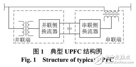 基于模塊化功率注入模型的含UPFC電力系統潮流算法研究