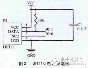 基于STC12C5A60S2的智能化沼氣安全生產監控系統