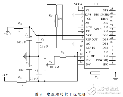 AD574在心電采集系統(tǒng)中的應用