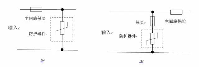 常用防護器件在產品中的基本應用