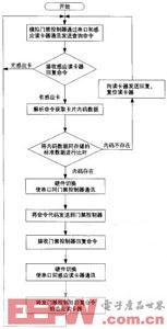 點(diǎn)此在新窗口瀏覽圖片