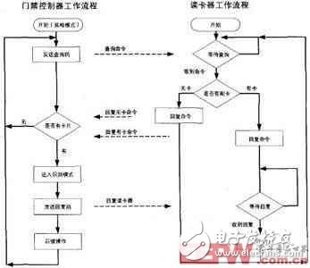 點(diǎn)此在新窗口瀏覽圖片