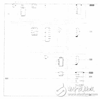 基于FPGA的ADS1256芯片控制器設(shè)計(jì) 