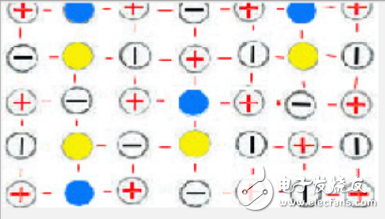 光伏電池片發電原理詳細