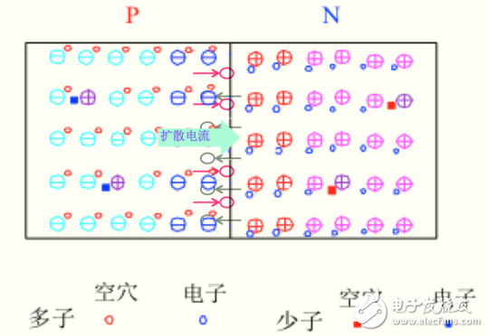 光伏電池片發電原理詳細