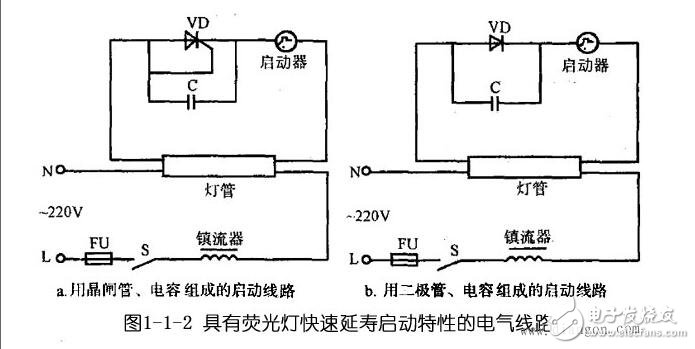 日光燈的安裝接線方法_日光燈線路圖詳解