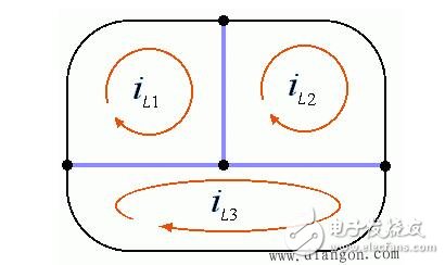 回路電流法原理_回路電流法方程的列寫