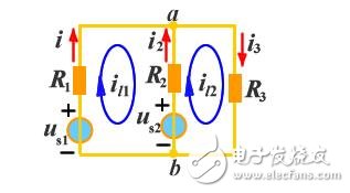 回路電流法原理_回路電流法方程的列寫