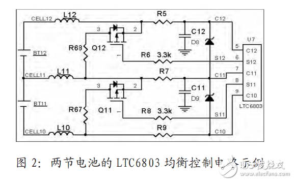 基于LTC6803的電動(dòng)車鋰電池管理系統(tǒng)設(shè)計(jì)