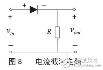 基于LTC6804的鋰離子電池阻抗測量系統設計