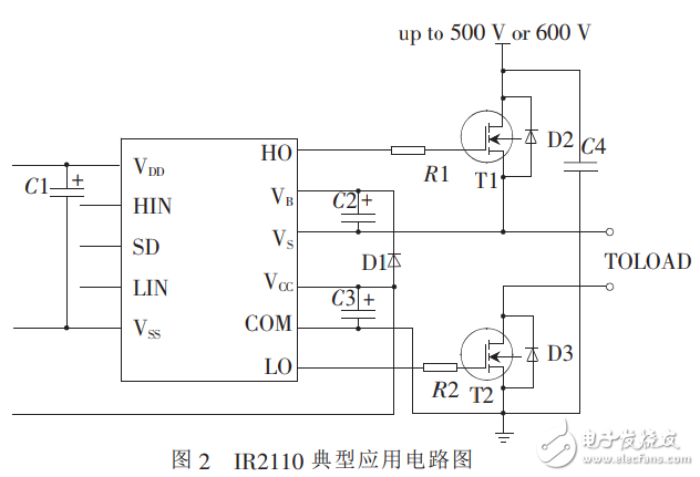 直流電機的IR2110驅動控制設計及DSP實現