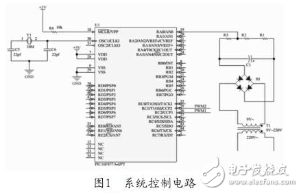 基于PIC單片機(jī)的正弦波逆變器設(shè)計(jì)與實(shí)現(xiàn)