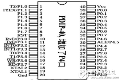 基于HX711的高精度電子秤的設(shè)計(jì)