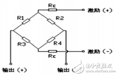 基于HX711的高精度電子秤的設(shè)計(jì)