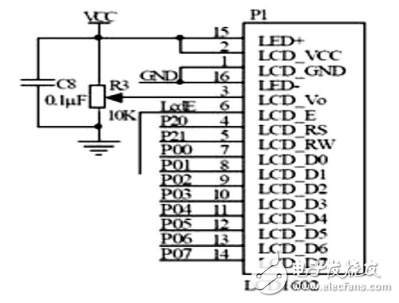 基于HX711的高精度電子秤的設(shè)計(jì)