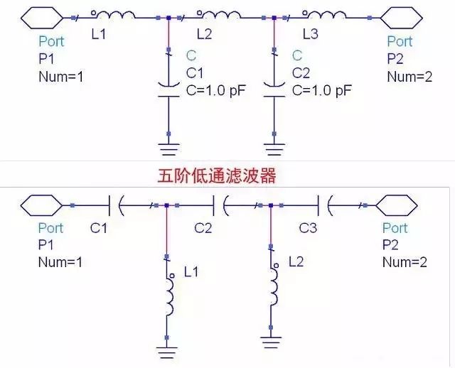 解析濾波器的原理和作用