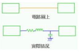 如何使用EMI降噪