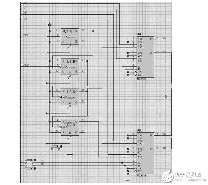 jk觸發器實現74ls194功能