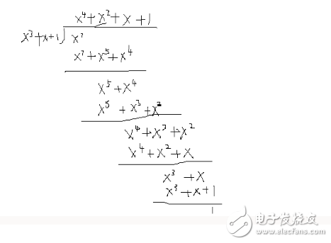 線性反饋移位寄存器原理與實現