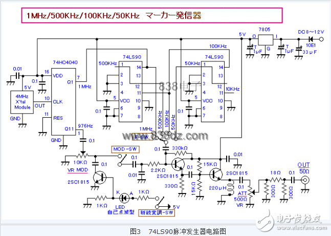 74ls90工作原理_邏輯功能表_電性參數及應用電路