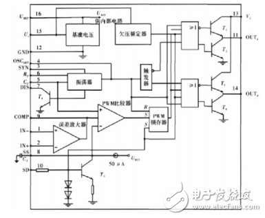 基于SG3525芯片的大功率恒壓/恒流LED電源研制