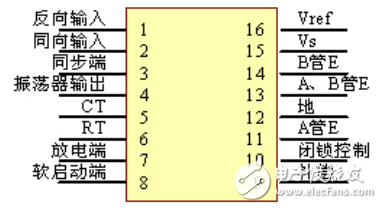 基于ATmega16單片機的智能快速充電機設計與實現