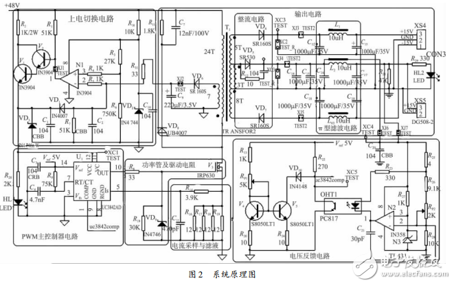 基于UC3842的三路輸出小功率開關電源設計