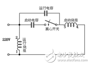 單相交流電機工作原理