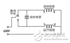 單相交流電機工作原理