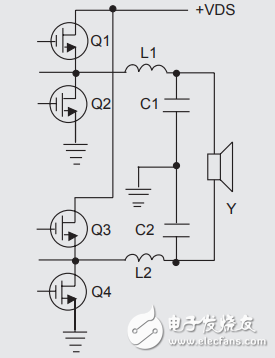 基于SG3525A的D類數字功放設計與實現