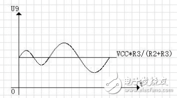 基于SG3525A的D類數字功放設計與實現