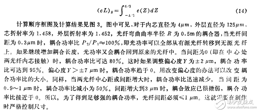 光纖耦合器怎么計算