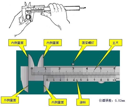 游標卡尺的使用方法