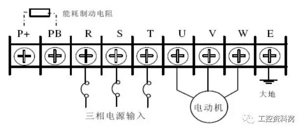 深度解析萬用表測試變頻器好壞的方法