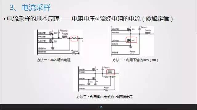 對于開關電源的電流采樣圖片解析