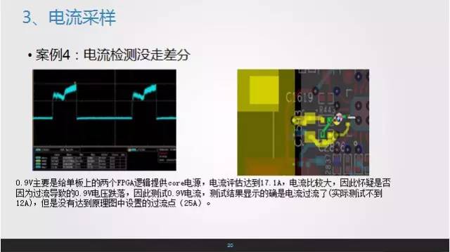 對于開關電源的電流采樣圖片解析