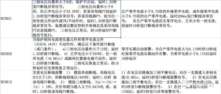 幾個各類保護裝置的tv和ta斷線依據