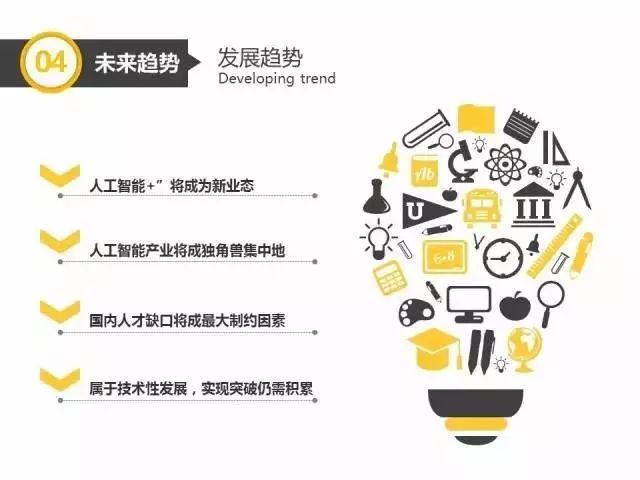 中國人工智能產業分析報告以及發展趨勢